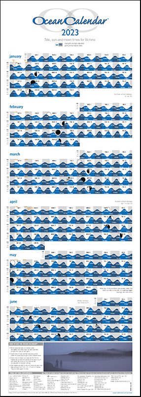 2023-ocean-calendar-tide-chart-for-victoria-ocean-calendars